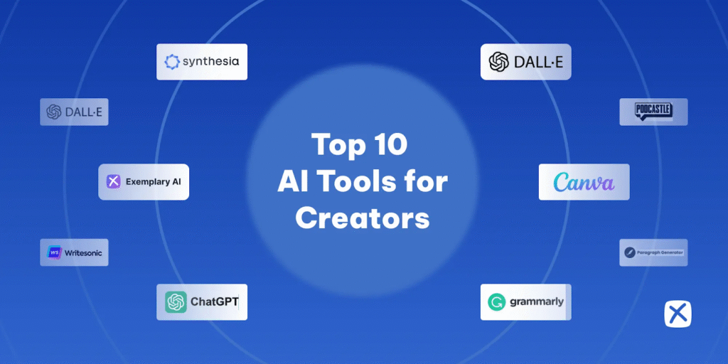 Top AI Tools for Creators in 2025 2