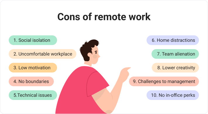 remote work